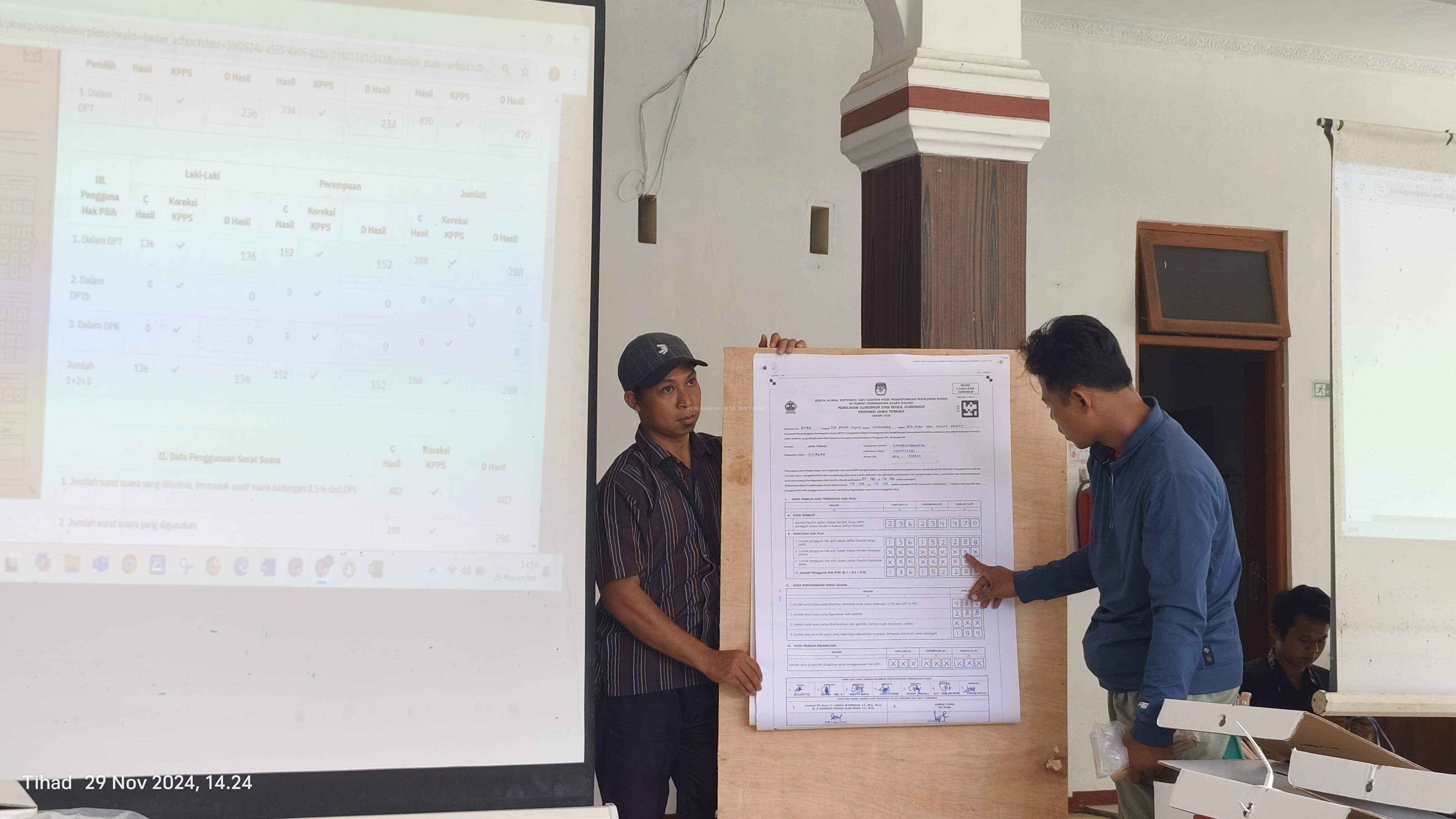 PPS DESA MUKTISARI IKUTI RAPAT PLENO REKAPITULASI PERHITUNGAN SUARA TINGKAT KECAMATAN 